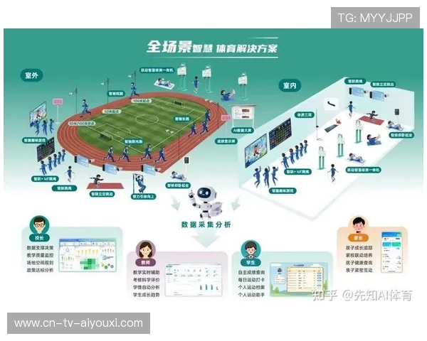 城市体育场馆“智慧管理”系统正式启用，开启体育服务新篇章