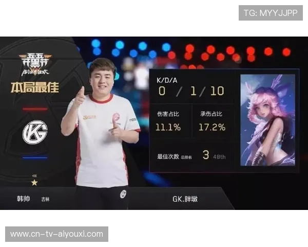 职业选手适应新赛季版本的策略